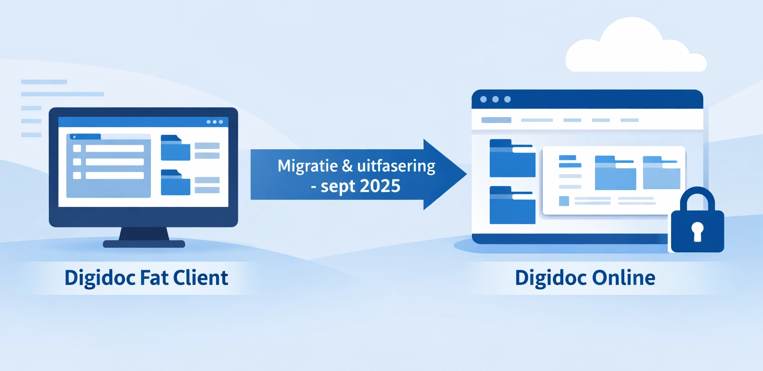 oplevering-digidoc-online